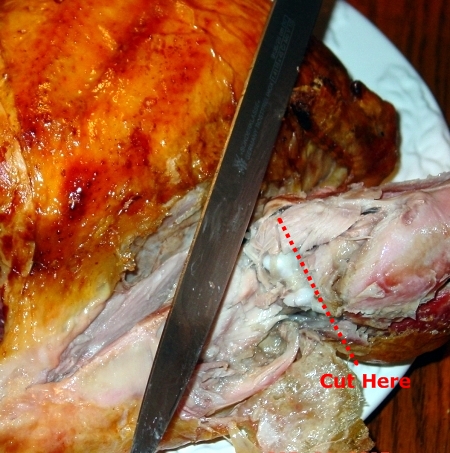 Cut through the joint